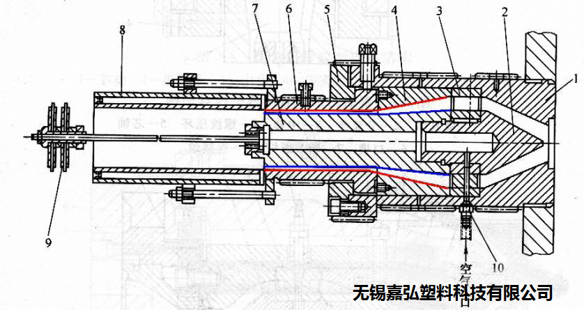 pvc制粒工藝的流程圖 